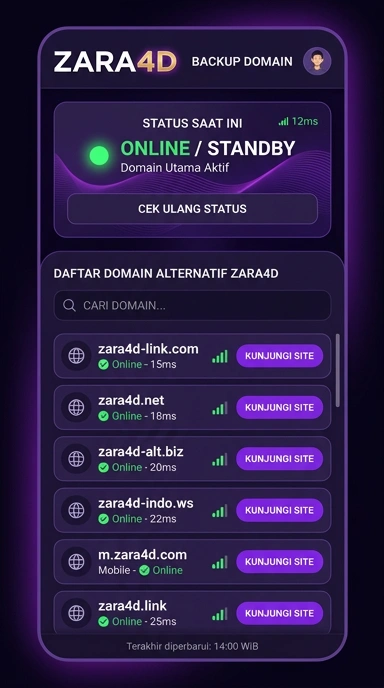Link Alternatif zara4d untuk Pengguna Android