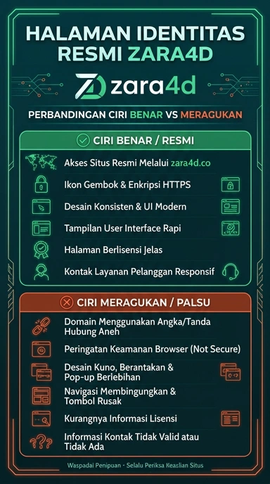 Kanal Resmi zara4d untuk Pengguna Android Indonesia